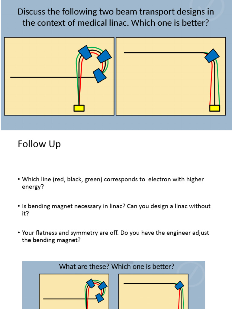 01-LINAC Components | PDF | Electron | Materials Science