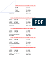 Venta de Instrumentos Usados Por Falta de Uso