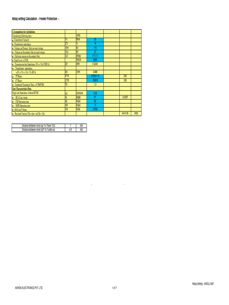 Feeder Setting Airoli SP PDF Electrical Impedance Transformer