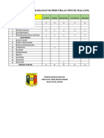 Analisis BM k1 SPM Percubaan