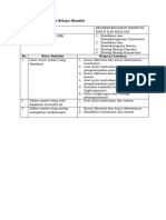 LK 0.1 Lembar Kerja Belajar Mandiri MODUL 3