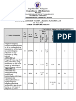 Quarter 4 Examination