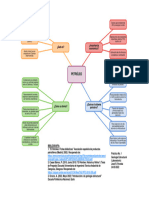 Geologia Estructural Práctica 1