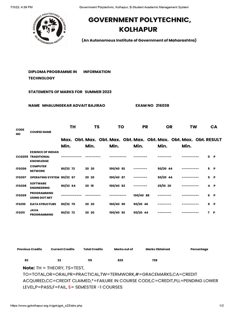 Government polytechnic kolhapur e student academic management system