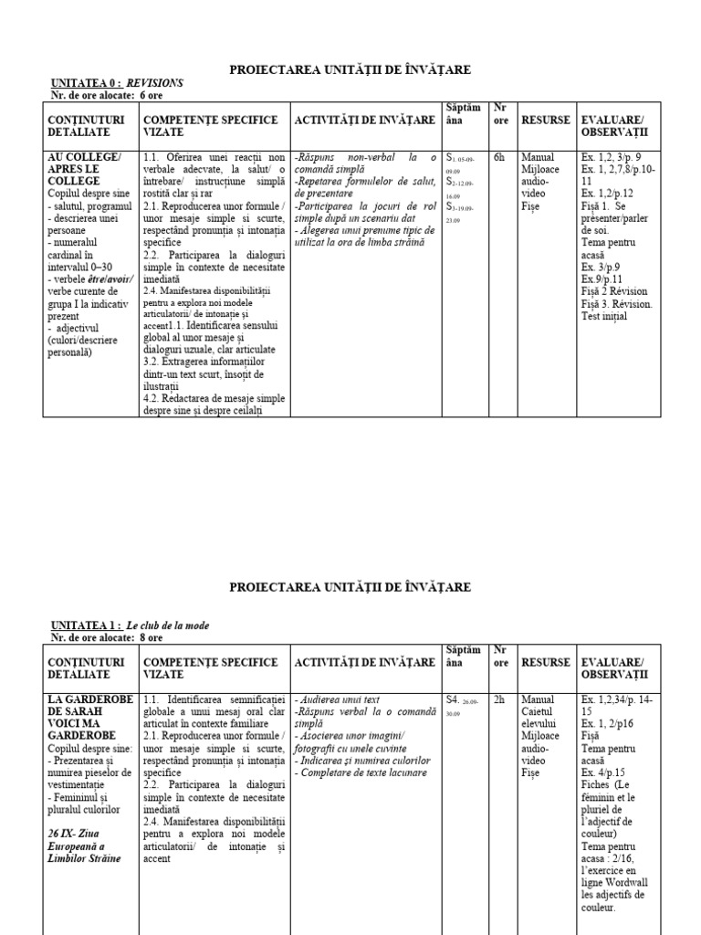 Planificare Unitati Clasa A VI-a A | PDF