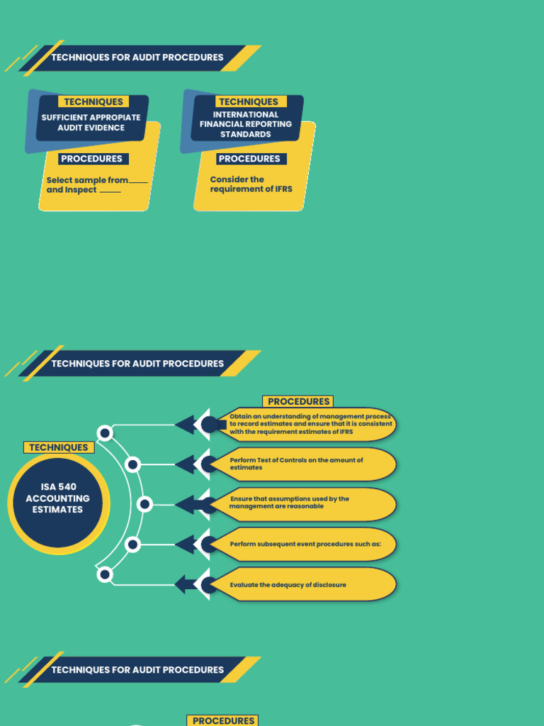 1 Substantive Procedures Techniques | PDF | Audit | Business Economics
