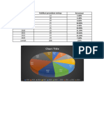 Hitungan Data Set