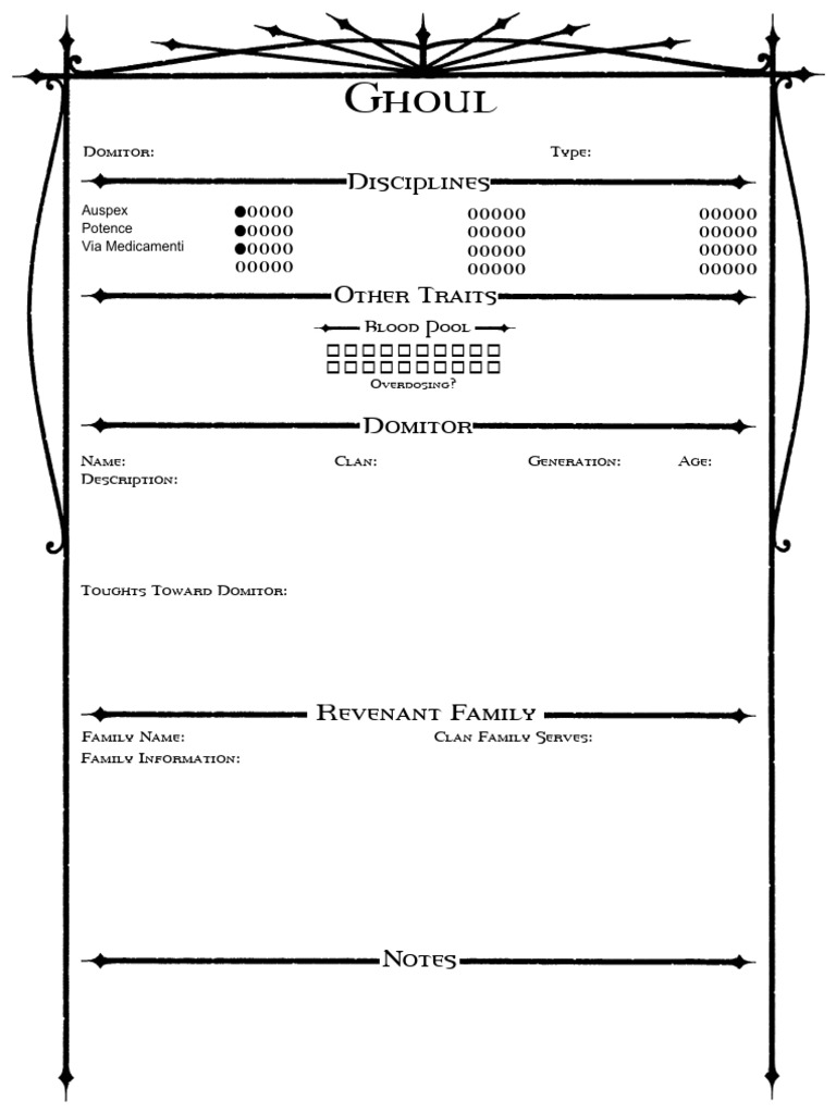 Ghoul Supernatural Add-On | PDF