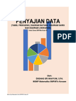 Bahan Ajar Penyajian Data Statistika