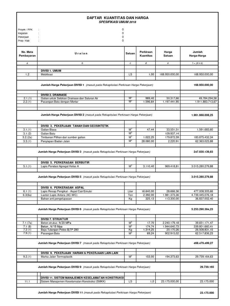 Rab Perencanaan Jalan Pdf