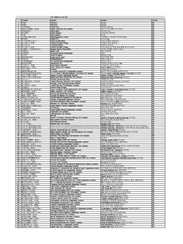 Wireless ES 6688 | PDF, image size:768x1024