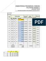 IUT 2 Kelompok 2 Revisi