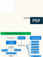 Sonido - PPT 2022