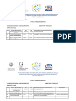 Εβδ. Ενημέρωση - Φάκελος Ατομ. Ενεργειών 30052022 - 03062022