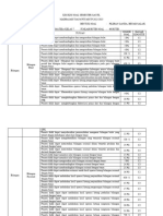 Kisi Kisi Soal MTK KLS 7 Semester Ganjil Madrasah Tsanawiyah TP