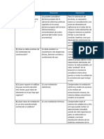 Api4 Tasaciones y Subastas