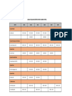 Jadwal Praktek Poli DR Spesialis Dan Jadwal Jaga DR Umum