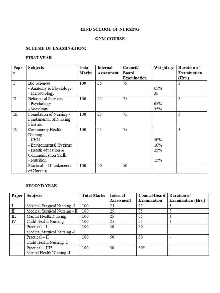 https://imgv2-1-f.scribdassets.com/img/document/689341662/original/47cd173cd6/1?v=1