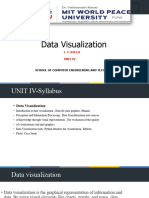 UNIT IV Data Visualization New