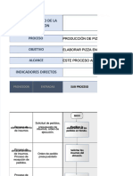 PDF Pizza Raul Caracterizacion de Proceso - Compress