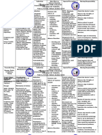 Drug Study For Onco