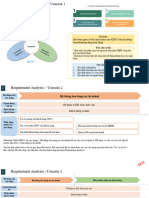 BA Training - Usecase v1