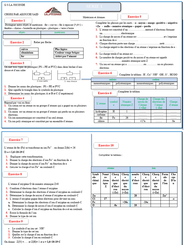 Matériaux, Atomes et Ions en Chimie | PDF | Atomes | Ion
