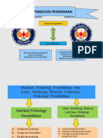 PSIKOLOGI PENDI-WPS Office