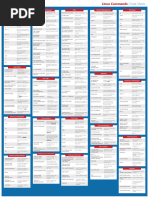 Linux Commands Cheat Sheet Reference