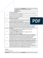 Odpowiedzi Do Zadan Powtorzeniowych Do Podrecznika Biologia Na Czasie 3 Zakres Rozszerzony