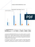 Analisis en Base A Estados Financieros 2015-2018