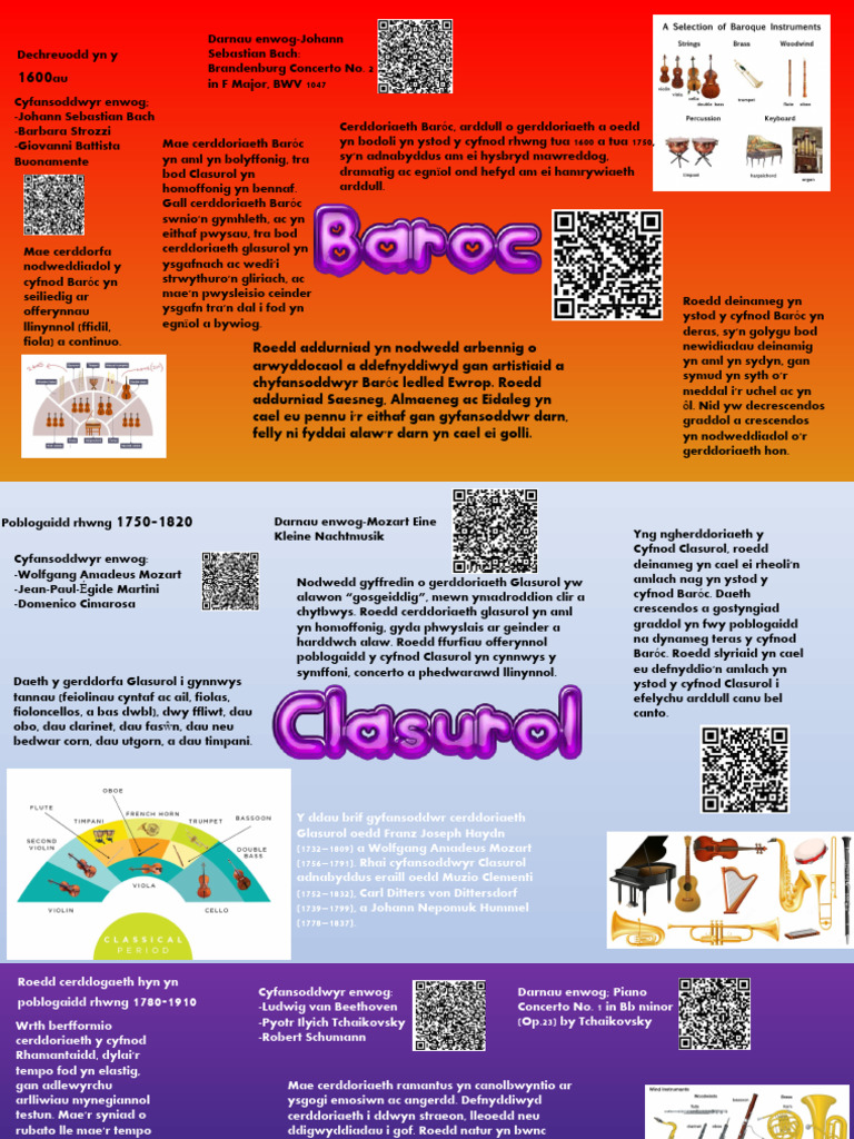 Uncover The Eras Match Music Styles To Historical Periods - 0d08a6c