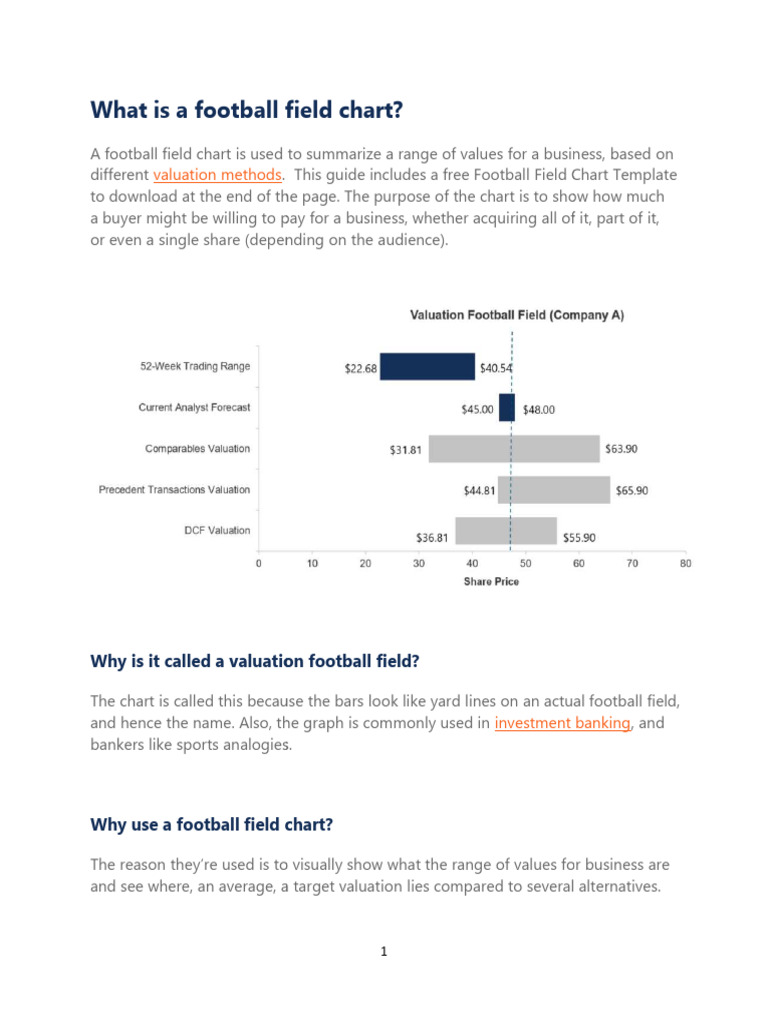 Valuation Football Field PDF