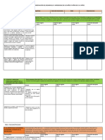 Registro de Observación Del Desarrollo y Aprendizaje de Los Niños 2-3