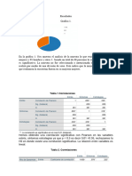 Resultados .Investigacion.metodos