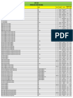 Opening and Closing Rank (Mba)