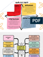 Grafico Análisis Dafo Foda Infografia Doodle Rojo