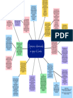 Organismos Internacionales Del Ecuador