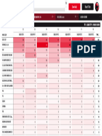 RevOct23 Rekapitulasi Pileg 2019 DPR RI - Karanganyar