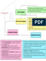 Català Esquema