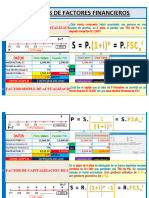 Copia de 09 CLASE 4 - FACTORES FINANCIEROS - EJERCICIOS - AVANCE Total