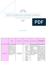 Instituciones Que Operan La Banca