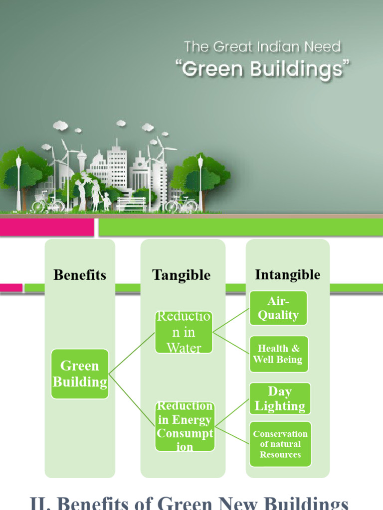 Benefits of Green New Buildings | PDF | Waste | Energy Conservation