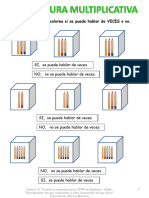 Estructura Multiplicativa Inicio