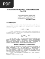 Apostila Malavolta 1