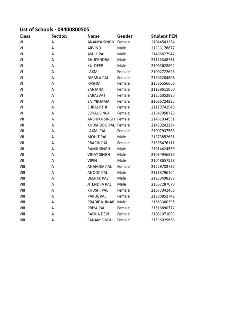student-details-pdf