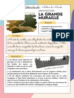 Fiches de Préparation - Arts Visuels