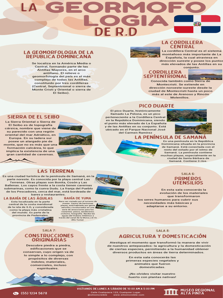 Geomorfología y Turismo en R.D. | PDF | Antillas Mayores | playa