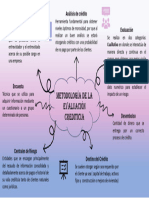 Metodología Crediticia Como Base Del Análisis de La Información Del Cliente. GA4-ATA6-Taller01