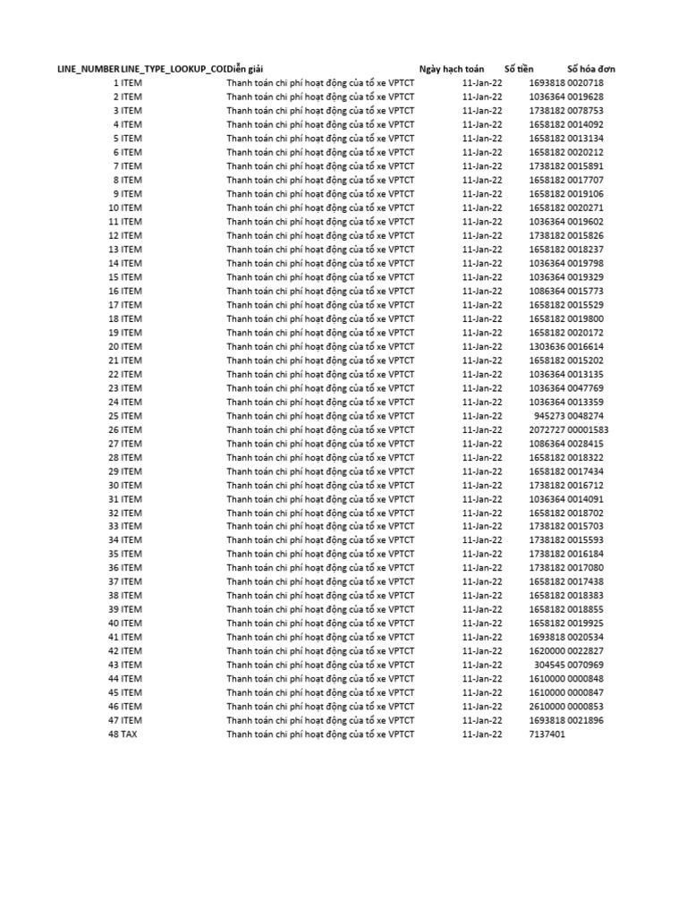 line-number-line-type-lookup-coddi-n-gi-i-ng-y-h-ch-to-n-s